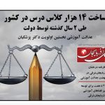 روزنامه ساقی آذربایجان/ یکشنبه ۳ آبان ماه ۱۴۰۵